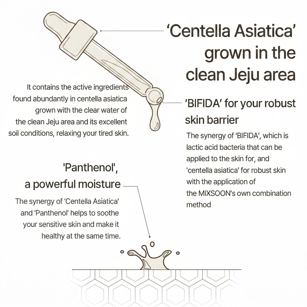 Zopylientocosh Intensive Hydrating Serum | Revitalizing Face Essence for Radiant Skin - Ultra-Lightweight Formula for Instant Glow & Deep Rejuvenation