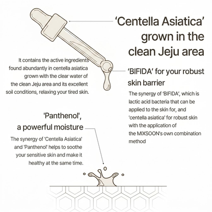 Zopylientocosh Intensive Hydrating Serum | Revitalizing Face Essence for Radiant Skin - Ultra-Lightweight Formula for Instant Glow & Deep Rejuvenation